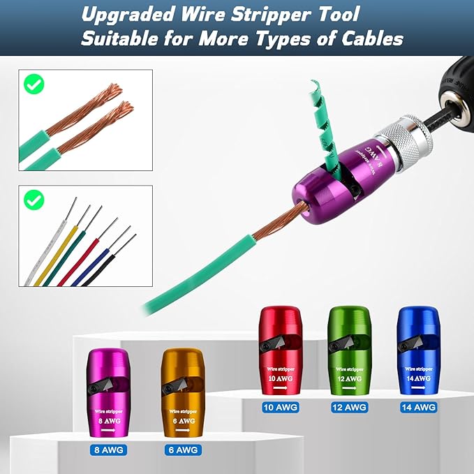 AWG Wire Stripper Tool, Wire Stripping & Twisting Tool