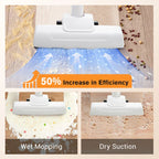 Cordless Vacuum Cleaner – 6000PA Powerful Suction for Home & Car