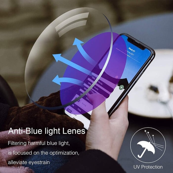 2023 New Sapphire high hardness anti blue light intelligent dual focus reading glasses
