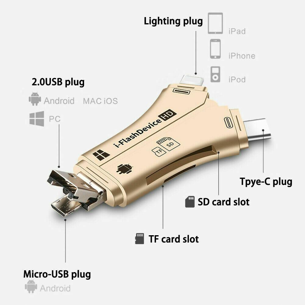 4-in-1 Media Transfer