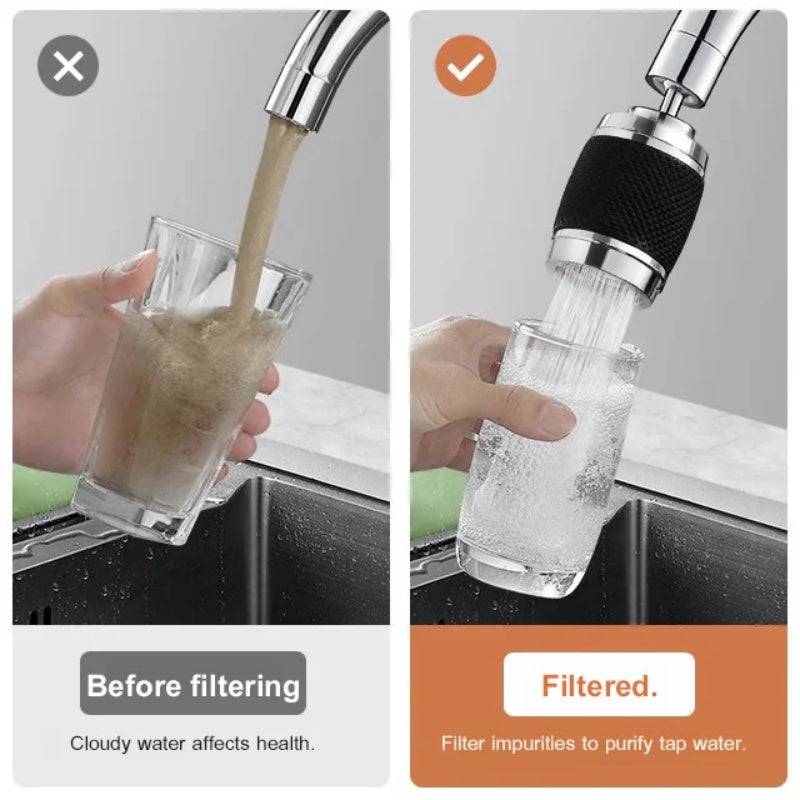 48% OFF Faucet filter 360-Degree_Swivel_Splash-Proof_Faucet_Aerator