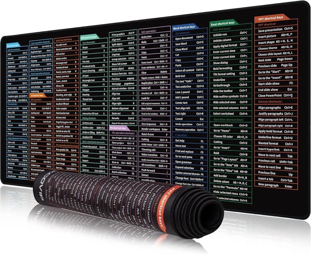 Anti-slip Keyboard Pad