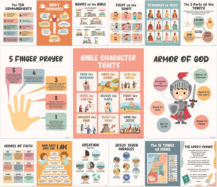 CHRISTIAN POSTERS FOR KIDS - 9 POSTERS INCLUDED
