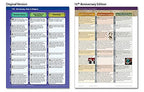 Bible Charts, Maps and Time Lines