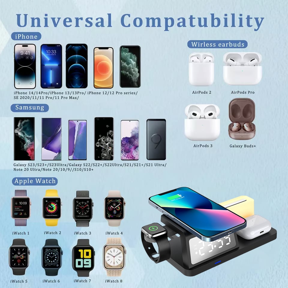Charging Station with Clock, Wireless Charger with Night Light（Fast Charging)⚡