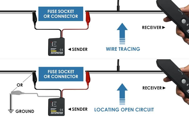 Automotive Electrical Open&Short Finder Circuit Tester