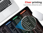 Anti-slip Keyboard Pad