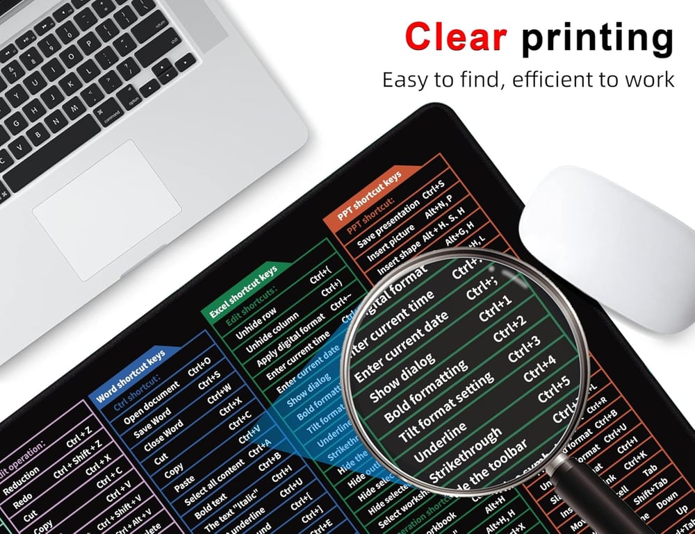 Anti-slip Keyboard Pad