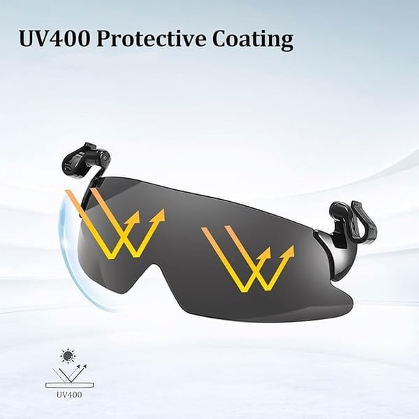 2025 New Polarized Clip Cap Sunglasses