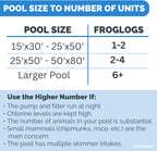 Critter Escape Ramp for Pools