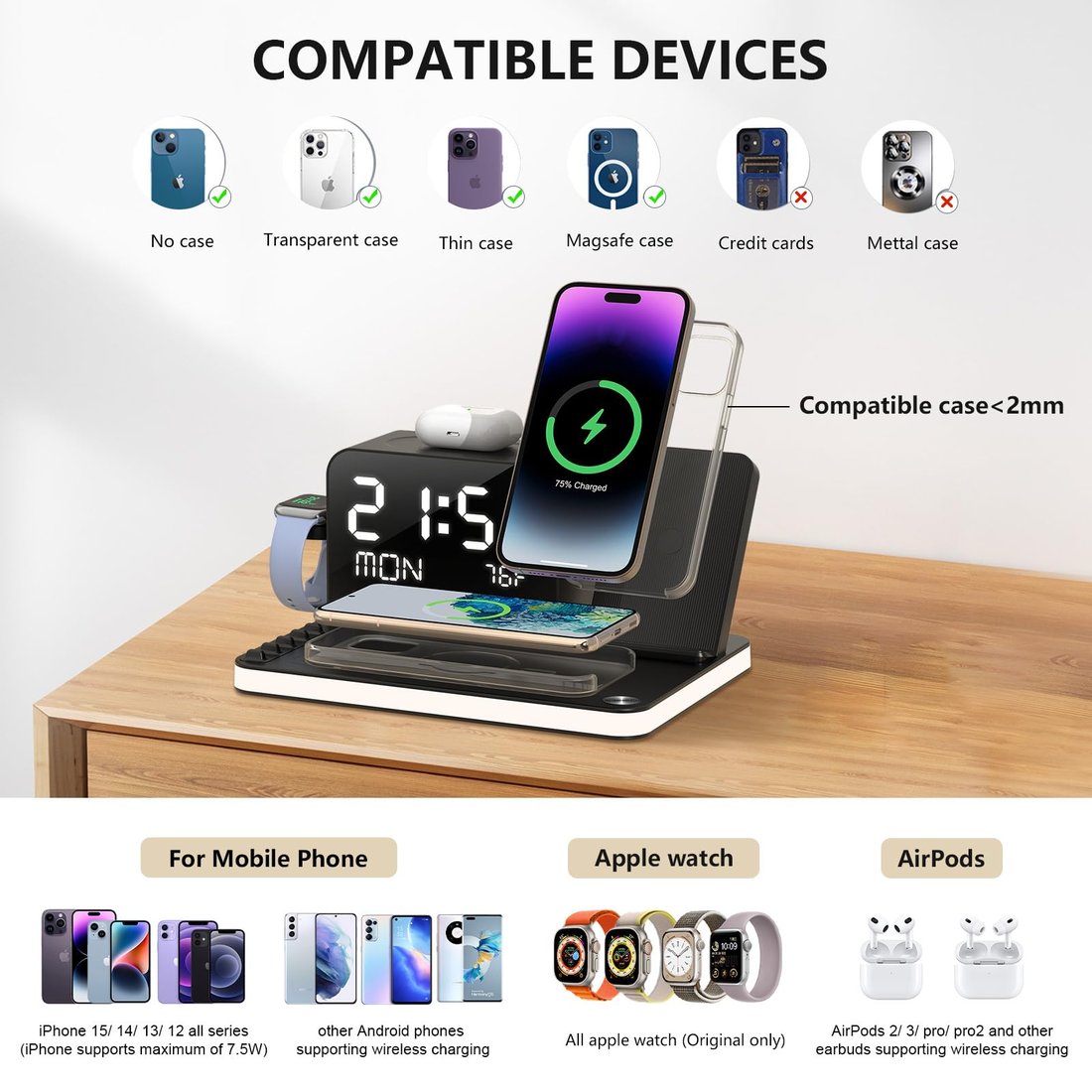 7 in 1 Charging Station with Clock, Wireless Charger with Night Light