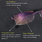2023 New Sapphire high hardness anti blue light intelligent dual focus reading glasses