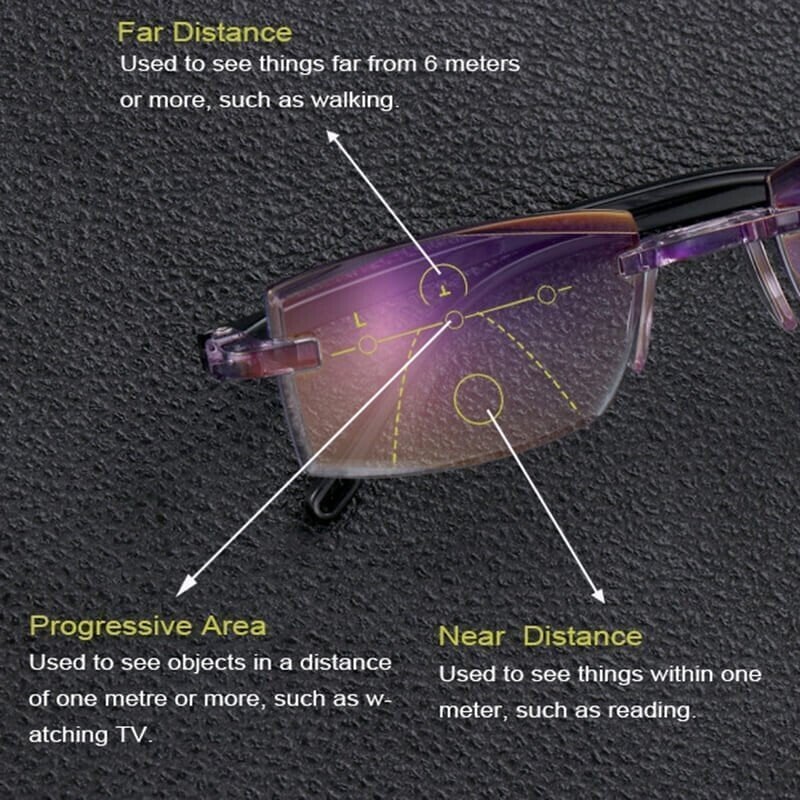 2023 New Sapphire high hardness anti blue light intelligent dual focus reading glasses