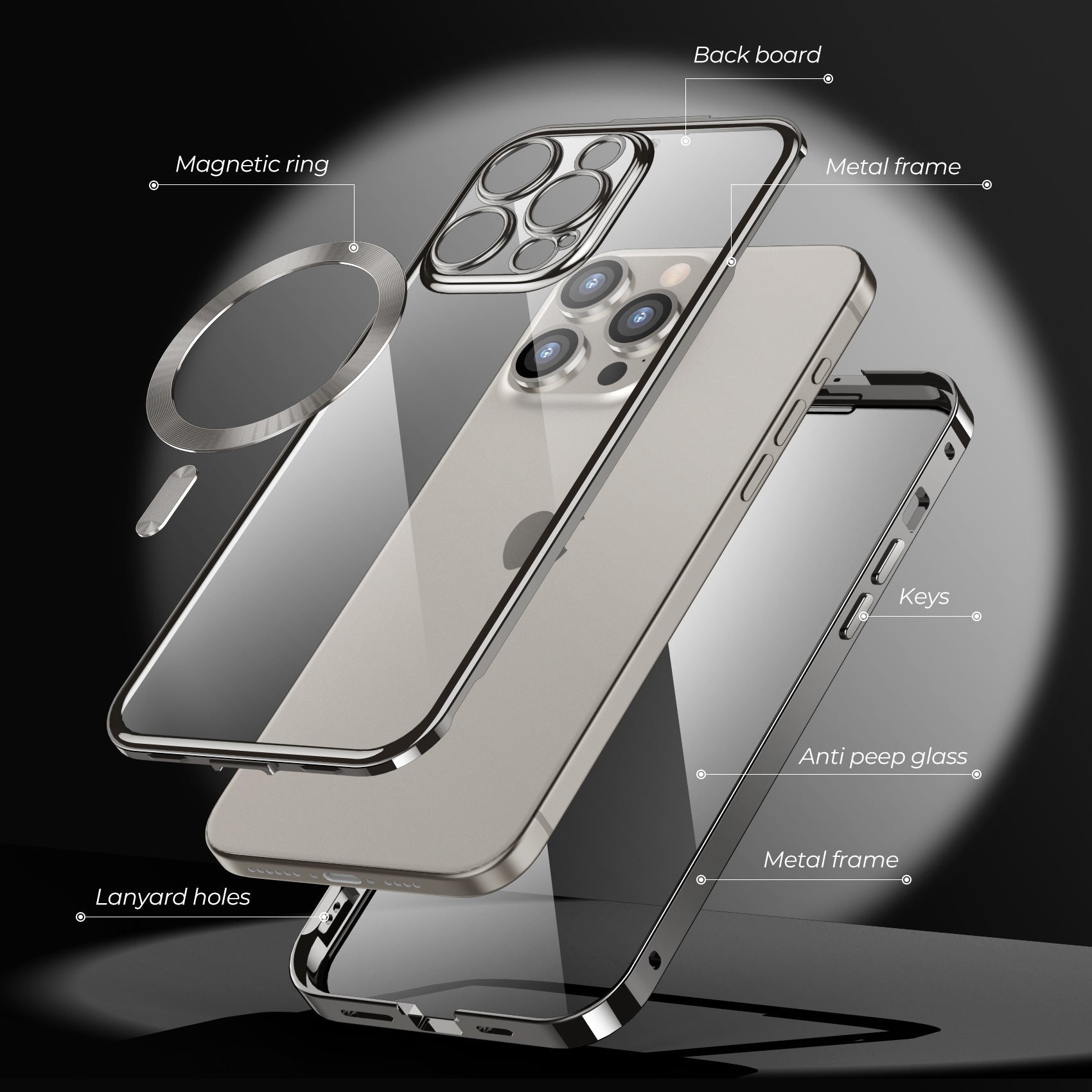 (🔥Last Day Promotion - 40% OFF)🔥📱iPhone Magnetic Privacy Case