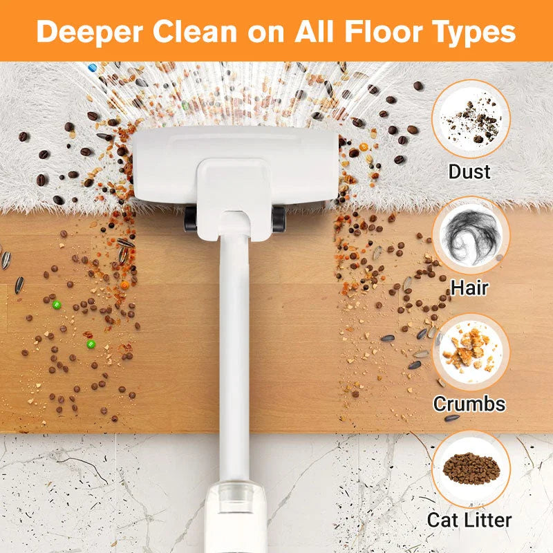 Cordless Vacuum Cleaner – 6000PA Powerful Suction for Home & Car