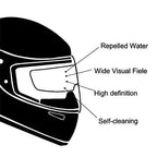 Anti-fog helmet film