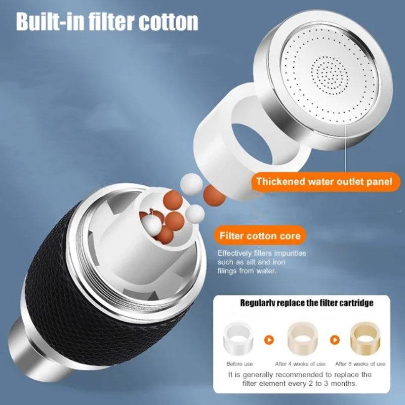 48% OFF Faucet filter 360-Degree_Swivel_Splash-Proof_Faucet_Aerator