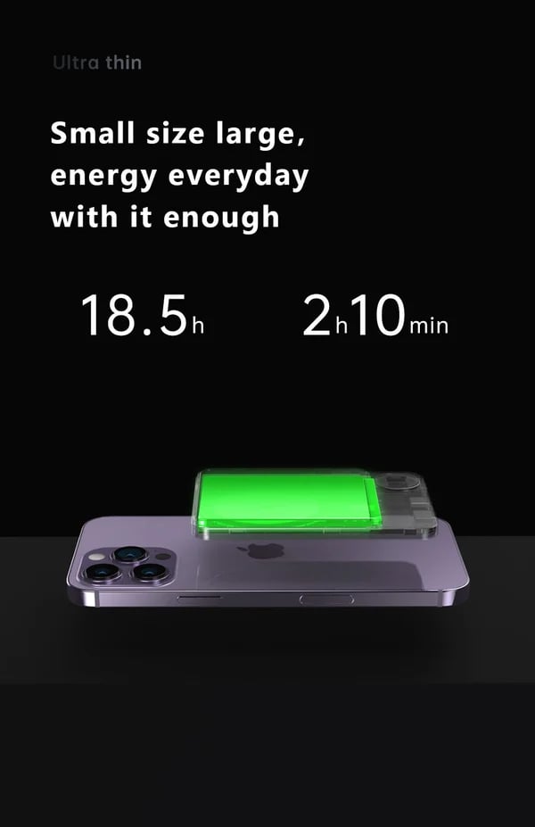 (🔥NEW YEAR Sale - 49% OFF)-Macsafe Powerbank Magnetic-(Buy 10000mAh save more)
