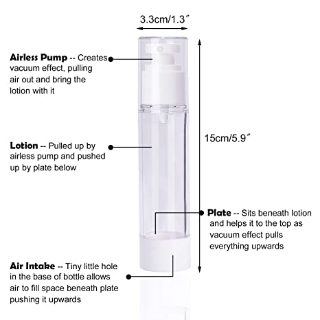 Anti-residue Vacuum Cosmetic Travel Container-🔥BUY MORE SAVE MORE🔥