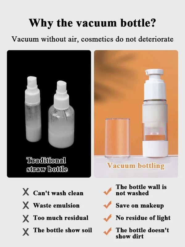 Anti-residue Vacuum Cosmetic Travel Container-🔥BUY MORE SAVE MORE🔥