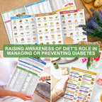 3 Count Diabetes Food List & Meal Planner