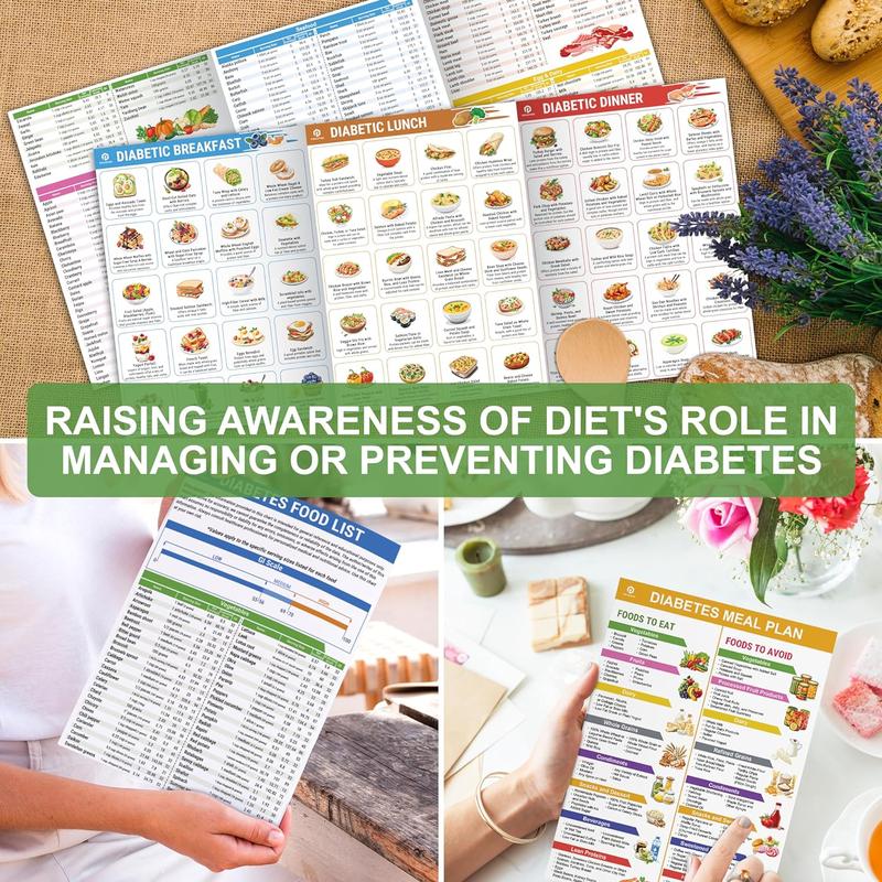 3 Count Diabetes Food List & Meal Planner