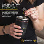 Camera Lens Coffee Mug