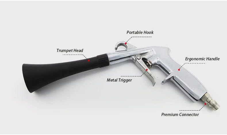 Air Blow Out Tool