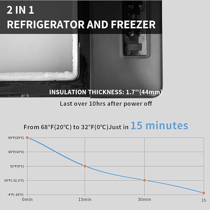 C20 Portable Car Freezer