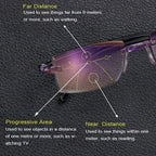 2023 New Sapphire high hardness anti blue light intelligent dual focus reading glasses