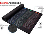 Anti-slip Keyboard Pad
