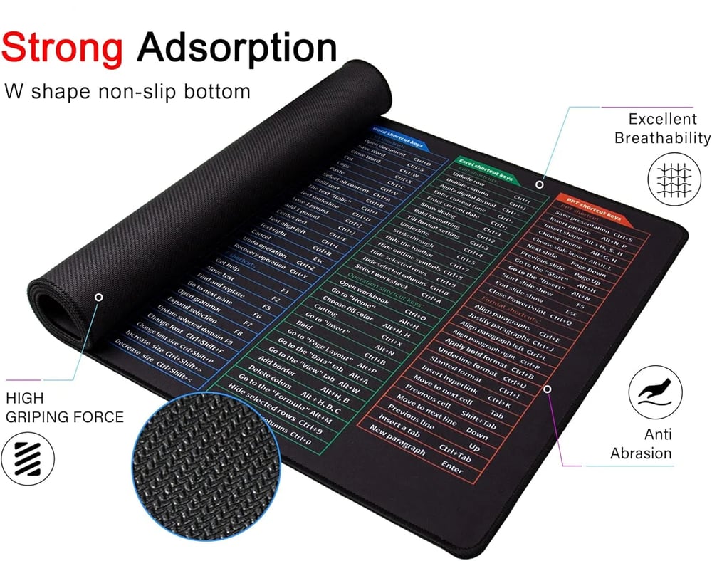 Anti-slip Keyboard Pad
