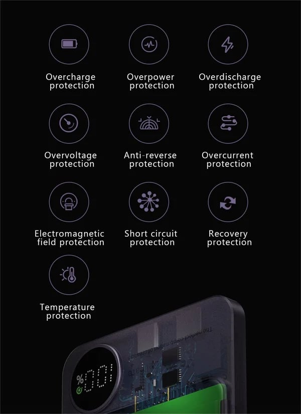 (🔥NEW YEAR Sale - 49% OFF)-Macsafe Powerbank Magnetic-(Buy 10000mAh save more)